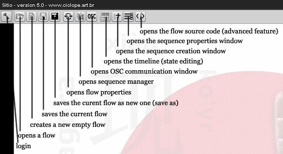 3a: flow editor tools